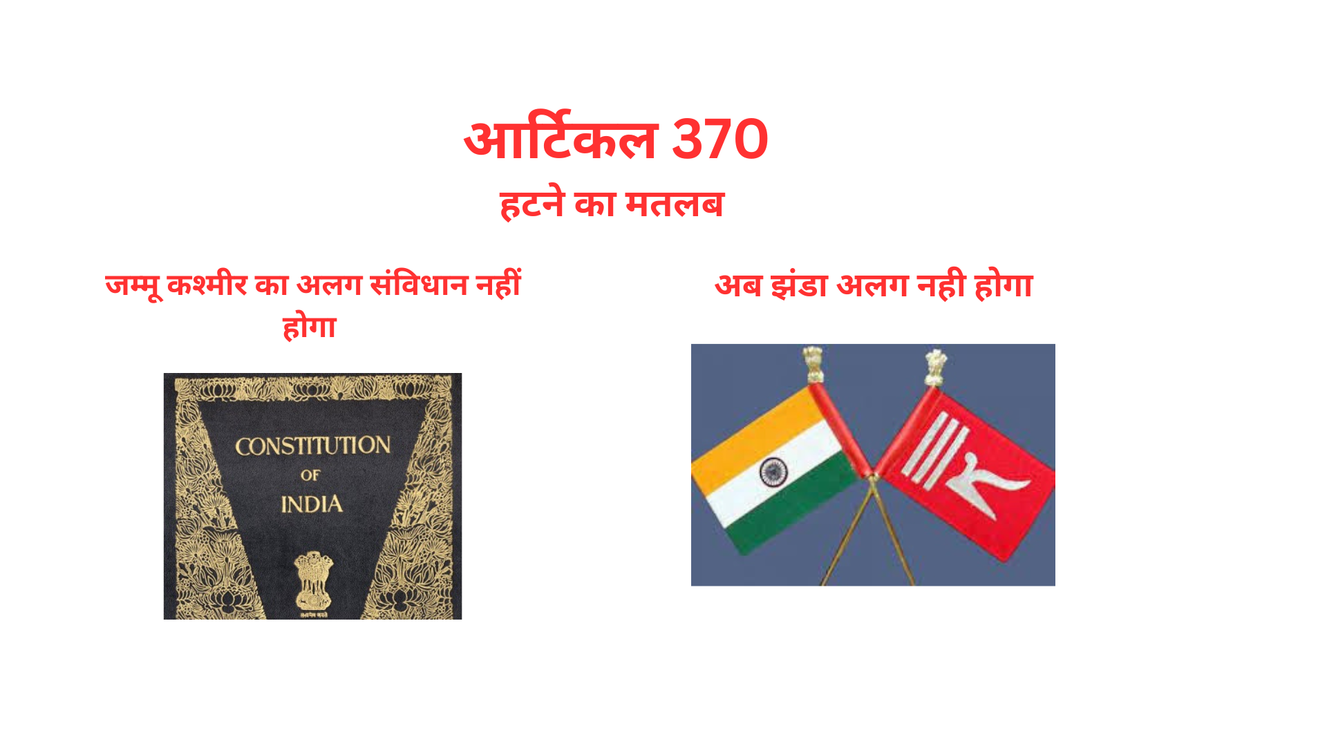 Article 370